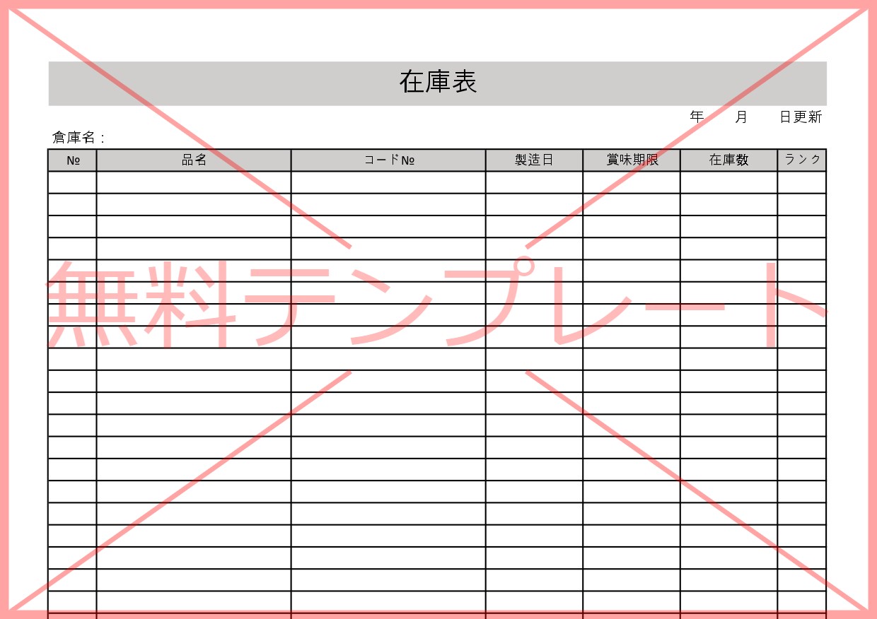 会社 消耗品 商品 備品