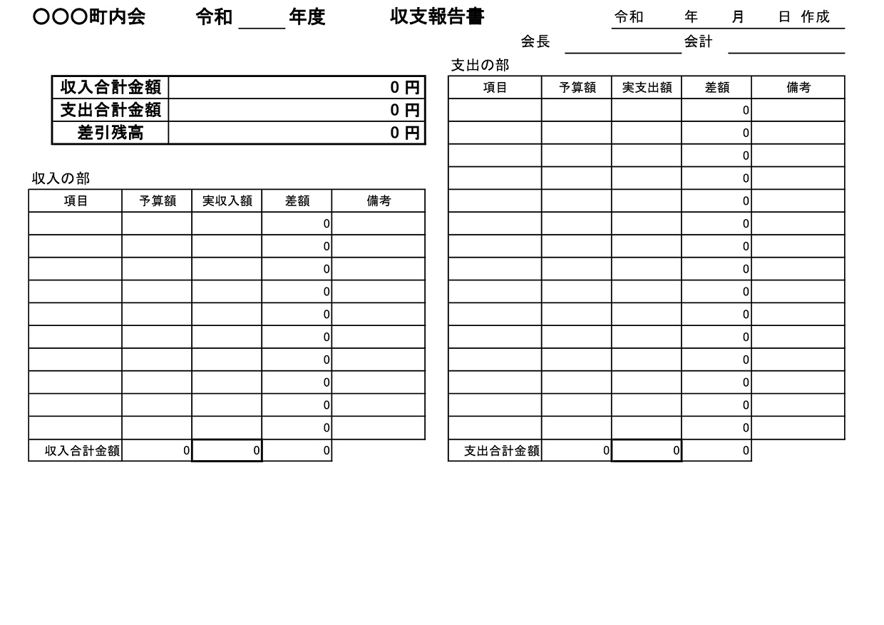 町内会やPTA・サークルや部活の収支報告書・ExcelとWordで作り方＆書き方が簡単な無料テンプレートをダウンロード