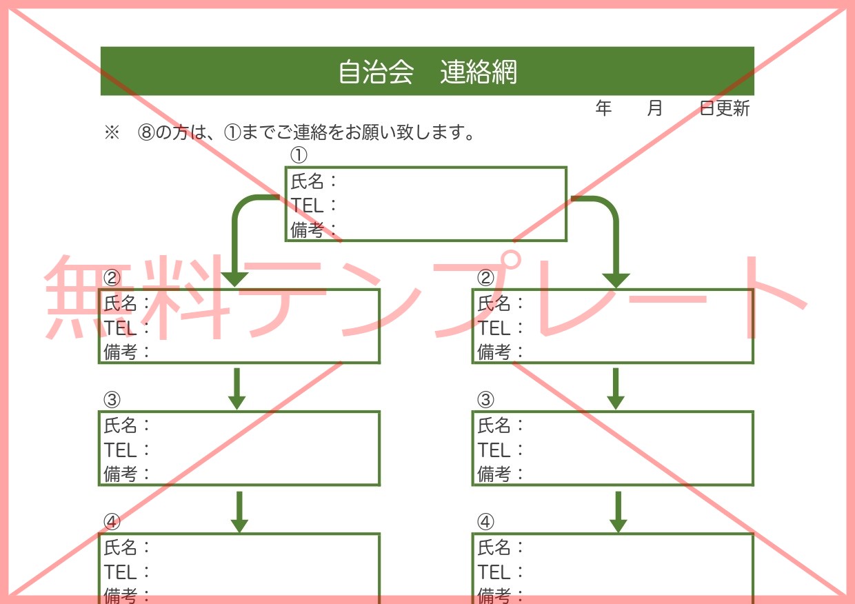 自治会や町内会・PTAで使える緊急連絡網（少人数から大人数）Excel・Word・PDFの無料テンプレートをダウンロード