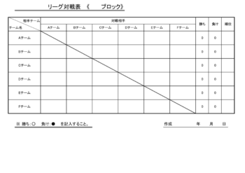 作り方が簡単なトーナメント表（8チーム）Excel・Wordで作成方法がシンプル・PDFで手書きの無料テンプレートをダウンロード