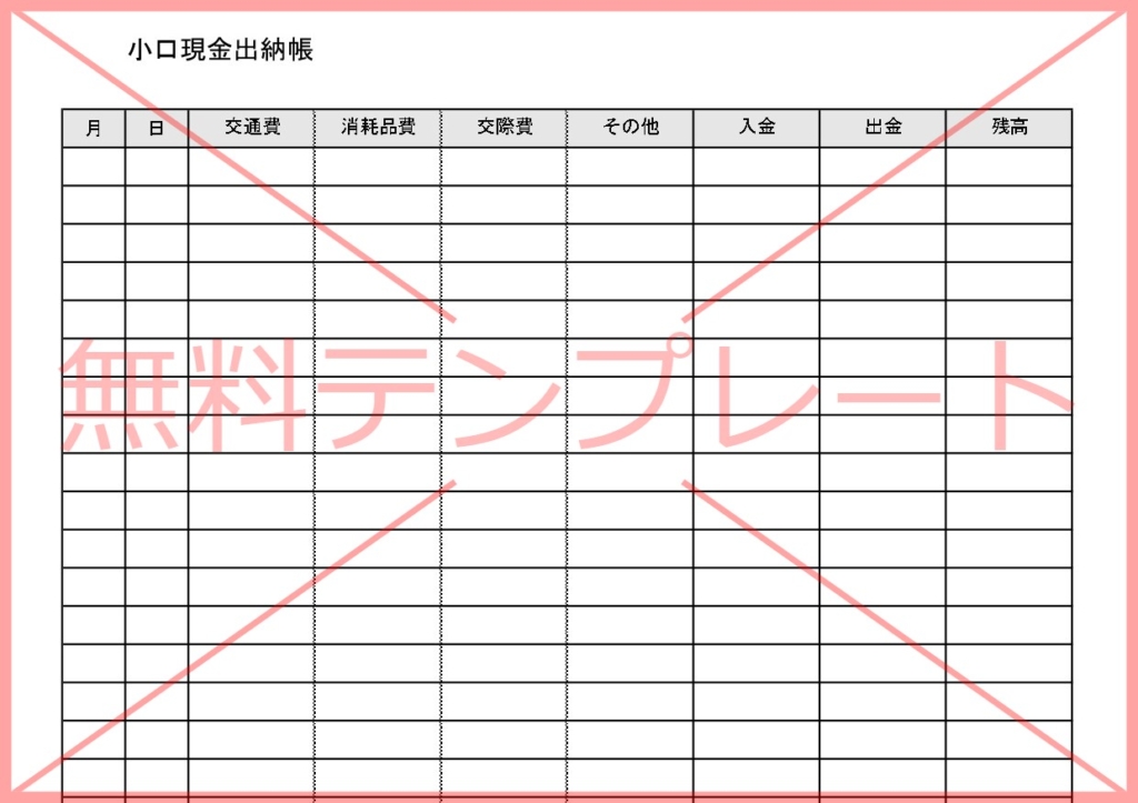 従業員健康管理チェック表の雛形（飲食店スタッフ・社員の出勤時・日常の体温＆検温）Excel・Word・PDFの無料テンプレートをダウンロードテンプレア